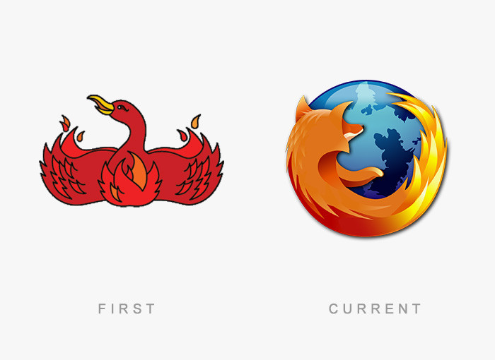 Tương tự, logo của nhiều thương hiệu lớn khác cũng được thay đổi rất nhiều. Chẳng hạn như trình duyệt web Mozilla Firefox.