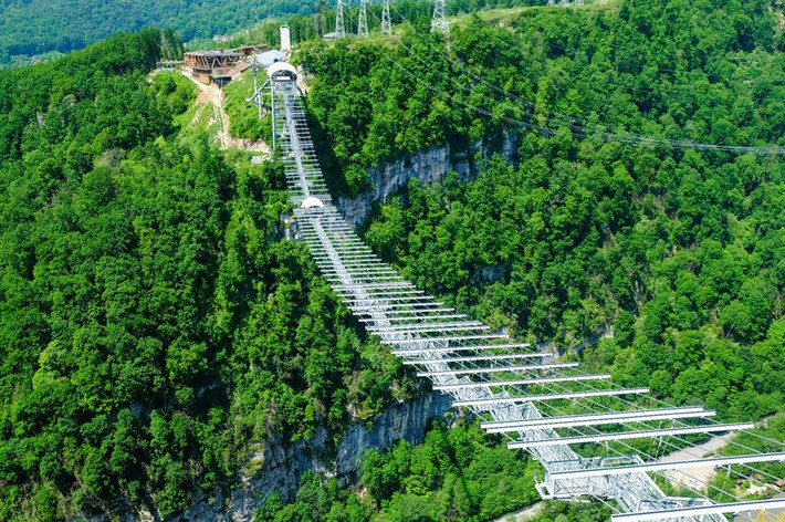 Cầu Skybridge, Sochi-Nga: Đây là cây cầu đi bộ dài nhất thế giới, có xích đu cao nhất thế giới với dây chằng dài 700m. Chạy và nhún nhảy trên cầu sẽ mang lại cho du khách cảm giác hưng phấn tuyệt vời.