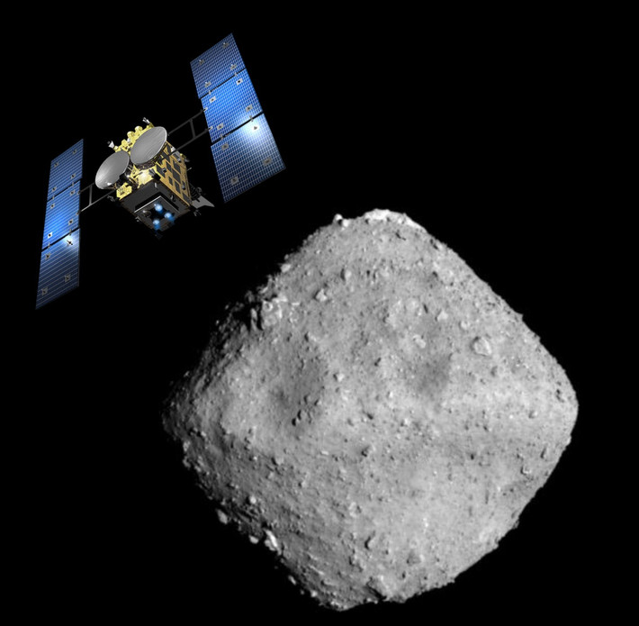Đồng thời, vật chất của tiểu hành tinh Ryugu tương tự vật chất từ vùng ngoài của hệ Mặt trời (khu vực từ sao Mộc trở ra), vốn chiếm 5 - 6% khối lượng Trái đất.
