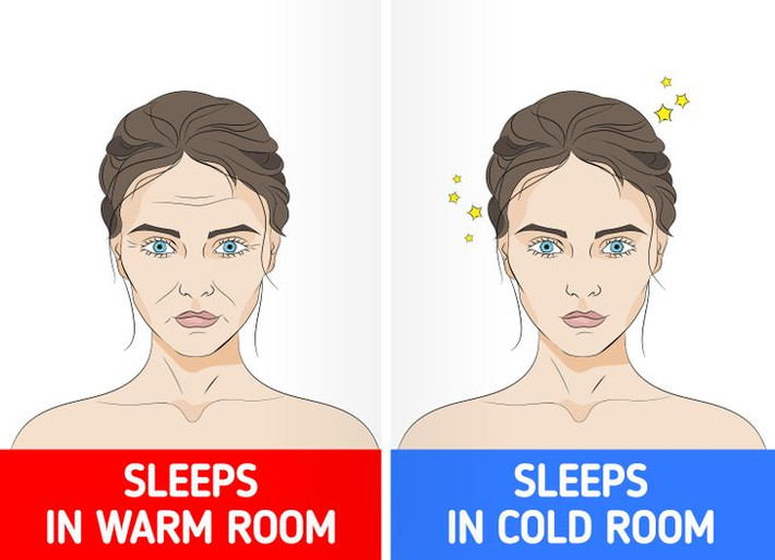 1. Giúp bạn tươi tắn và trẻ trung hơn: Ngủ trong phòng lạnh có nhiệt độ thấp hơn sẽ thúc đẩy sản xuất melatonin - còn được gọi là “hormone giấc ngủ” của cơ thể. Nó cũng là một chất chống oxy hóa, đóng vai trò như một loại hormone chống lão hóa cho cơ thể.