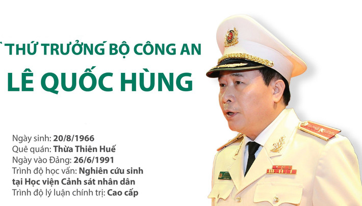Chủ tịch nước đã quyết định thăng cấp bậc hàm từ Thiếu tướng lên Trung tướng với Thứ trưởng Bộ Công an Lê Quốc Hùng từ ngày 1/3/2022.
