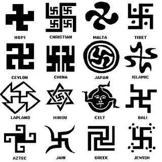 Trong tín ngưỡng Ấn Độ giáo, chữ Vạn được đồng hóa với thần Vishnu và được liên kết với thần Shiva và việc thờ rắn thần Nagar.