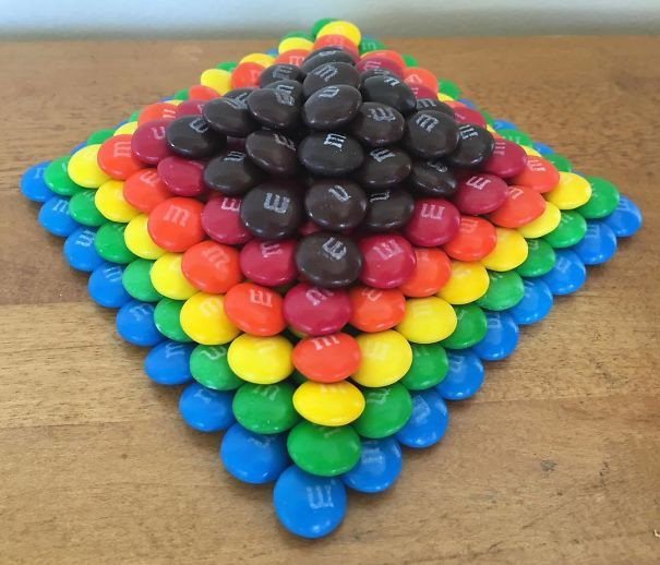 Kim tự tháp kẹo M&M. Nguồn ảnh: BP.