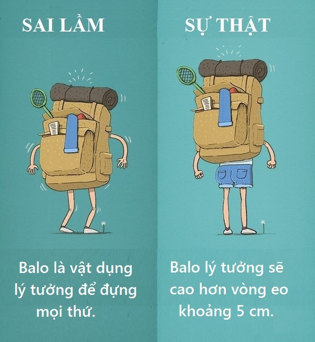 Đeo balo không đúng cách có thể dẫn đến đau lưng mạn tính từ khi bạn còn bé. Vị trí lý tưởng cho balo là cao hơn so với vòng eo khoảng 5 cm, đồng thời các dây đai nên đeo chính xác. Đối với trẻ em, các nhà khoa học khuyến cáo rằng chúng không nên mang balo quá số cân nặng của mình và chỉ đựng những vật dụng thật cần thiết.
