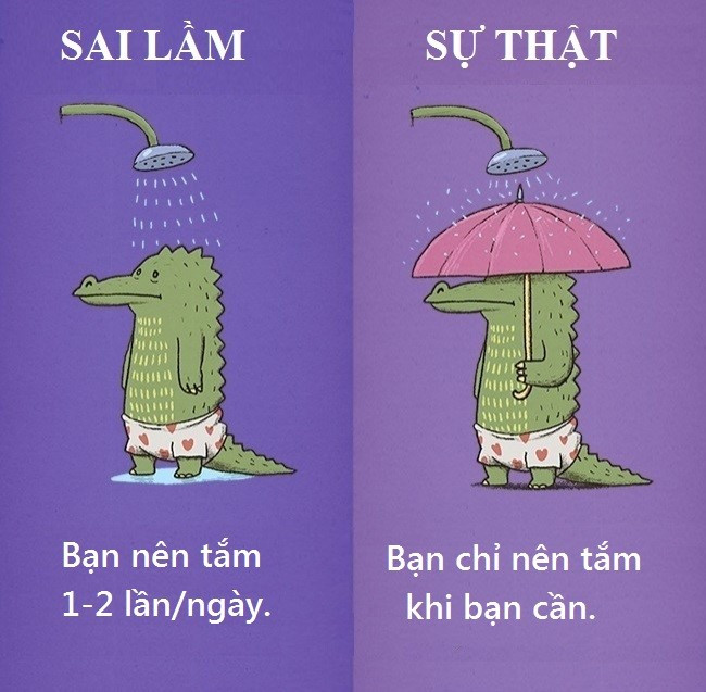 Sử dụng nước nóng kết hợp với sữa tắm thường xuyên gây khô da, bong tróc và nứt nẻ, lâu dần có thể dẫn đến nhiễm trùng. Nếu bạn thích tắm hàng ngày, hãy dùng nước lạnh và hạn chế sử dụng sữa tắm, chúng chỉ cần thiết khi bạn đổ mồ hôi.