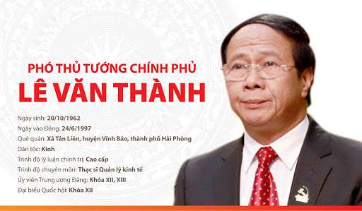 Phó Thủ tướng Lê Văn Thành đã từng trải qua các chức vụ như Giám đốc Công ty Xi măng Hải Phòng, Phó Chủ tịch UBND TP Hải Phòng, Phó Bí thư Thành ủy Hải Phòng.