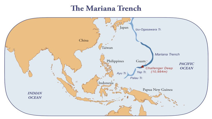 Theo đo đạc của các chuyên gia, rãnh Mariana có chiều dài khoảng 2.500 km.