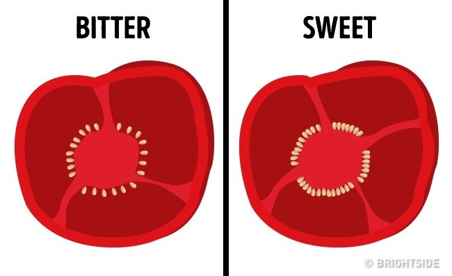 Ớt chuông: Nếu cắt quả ớt chuông, thấy lõi quả chia thành 2 – 3 phần, chứng tỏ quả ớt này có vị cay, hơi đắng và có ít hạt. Nếu có 4 phần, quả ớt thường ngọt và có nhiều hạt. Ảnh: Deposit.
