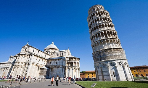 Tháp nghiêng Pisa nổi tiếng thế giới nằm trong khuôn viên quảng trường Pizza del Miracoli (quảng trường màu nhiệm) của Italy. Kiến trúc này khiến mọi người kinh ngạc khi tháp bị nghiêng một cách kỳ lạ.