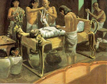 Quy trình ướp xác của người Ai Cập thời xưa thường diễn ra trong khoảng thời gian 70 ngày.
