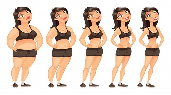 Cân nặng không ổn định: Thường xuyên căng thẳng sẽ làm tăng sản xuất hormone cortisol khiến chất béo chuyển hóa và carbohydrate hỗ trợ lượng đường cần thiết trong máu. Nếu một người có quá nhiều hormone sẽ khiến họ ăn nhiều hơn, gây tăng cân.