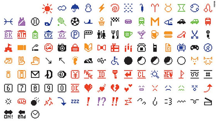 Shigetaku Kurita phát minh hệ thống cảm xúc (emojis) áp dụng cho những điện thoại di động do Nhật Bản sản xuất vào cuối những năm 1990. Ban đầu, emojis không để dành cho việc nhắn tin mà để dự báo thời tiết và cung cấp thông tin doanh nghiệp. Hiện emojis trở thành một phần trong ngôn ngữ hàng ngày và từ này cũng đã được đưa vào từ điển Oxford năm 2015.