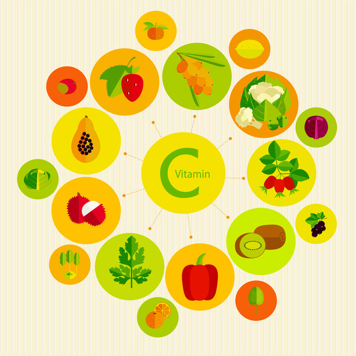 Khi da của chúng ta già đi, nó bắt đầu thiếu vitamin C. Bạn cần duy trì đủ lượng vitamin C thông qua bổ sung đường uống hoặc tẩy da chết với vitamin C. Ảnh: BS.