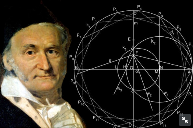 Vào năm 1820, ông Gauss đưa ra cách thức liên lạc với người ngoài hành tinh. Theo đó, ông chế tạo thiết bị gọi là Heliotrope, phản chiếu ánh sáng mặt trời tới các hành tinh khác như một cách thức gửi những thông điệp của chúng ta đến người ngoài Trái đất.