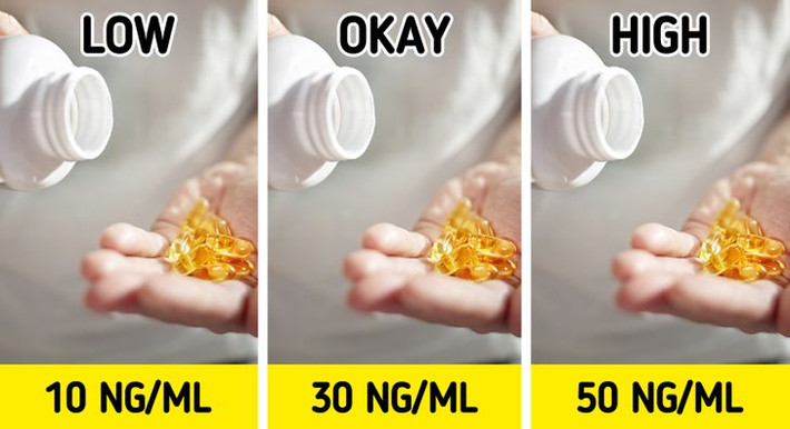 8. Kiểm tra mức vitamin D thường xuyên hơn: Nhiều bệnh liên quan đến tuổi tác thực sự có thể do thiếu vitamin D. Trên thực tế, một nghiên cứu đã chỉ ra rằng nó cũng có thể tự làm chậm quá trình lão hóa. Vì vậy, bạn nên thường xuyên kiểm tra xem vitamin D trong cơ thể bạn có nằm trong giới hạn bình thường hay không.