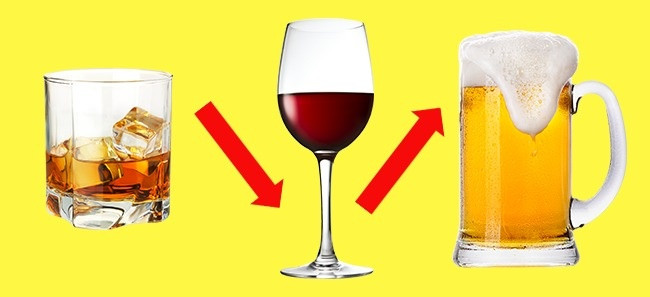 7. Bạn không nên tự giảm nồng độ của rượu bạn uống: Trên thực tế, ngay cả khi bạn uống rượu whisky và sau đó thêm một ít bia, không có gì xấu sẽ xảy ra. Việc bạn đang uống rượu mạnh rồi chuyển sang uống loại nồng độ thấp hơn không thể khiến bạn say. Quan trọng hơn cả là bạn uống bao nhiêu. Ảnh: Depositphotos.