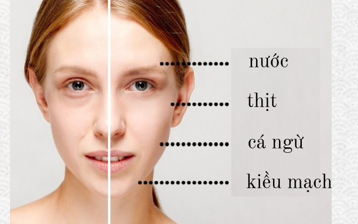 Xóa quầng thâm dưới mắt: Thật sai lầm khi nghĩ rằng quầng thâm quanh mắt là dấu hiệu của việc thiếu ngủ. Chúng có thể là triệu chứng của bệnh dị ứng hoặc do cơ thể không dung nạp thực phẩm dẫn đến viêm và làm thâm vùng quanh mắt. Nếu nguyên nhân thứ 2 khiến mắt bạn xuất hiện quầng thâm dưới mắt thì bạn nên đi khám. Trong trường hợp cơ thể bạn không bị dị ứng thực phẩm, hãy uống đủ nước, không uống quá nhiều cafe, đồng thời ăn nhiều thịt đỏ, cá ngừ, lòng đỏ trứng và kiều mạch.