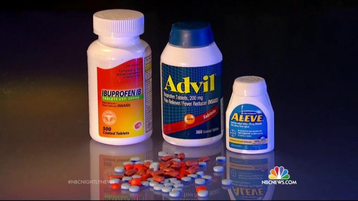 Vào năm 2015, Cơ quan Quản lý Thực phẩm và Thuốc Mỹ (FDA) đã quyết định tăng cường các nhãn cảnh báo trên ibuprofen. Cảnh báo này được thực hiện sau khi người dùng có cơn đau tim hoặc đột qụy trong vài tuần đầu tiên khi sử dụng thuốc. Thuốc này đặc biệt nguy hiểm đối với những người ở độ tuổi 40. Ảnh: Wikipedia.