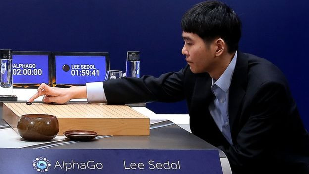 Alpha Go: trí tuệ nhân tạo, đây là một sản phẩm của Google và là công nghệ khiến nhiều người kinh ngạc với khả năng chơi cờ vây vô địch. AlphaGo đã thắng Lee Sedol, kỳ thủ Hàn Quốc 9 đẳng đồng thời chứng minh rằng trí tuệ nhân tạo sẽ còn được ứng dụng vào nhiều công nghệ trong tương lai.