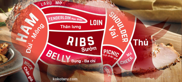 Sau đây là một số tuyệt chiêu chọn mua, phân biệt thịt lợn và chế biến từng phần của thịt lợn với từng món ăn một cách chuẩn vị nhất.