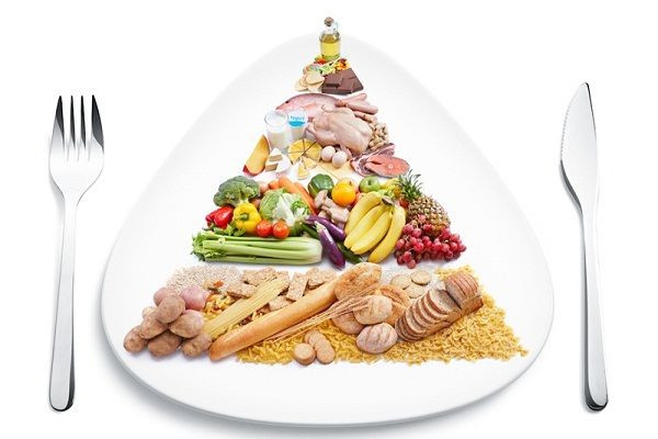 Trong một ngày người bệnh nên tuân thủ số lượng thực phẩm nạp vào cơ thể như sau: Ảnh: Dinh dưỡng.