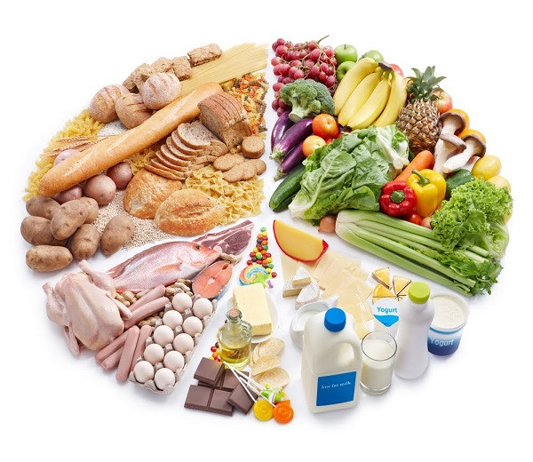 Bên cạnh bài thuốc cho người chạy thận nhân tạo phổ biến này thì chế độ dinh dưỡng và các món ăn cũng là những vấn đề rất quan trọng đối với người đang trong quá trình chạy thận nhân tạo. Ảnh: Viện dinh dưỡng.
