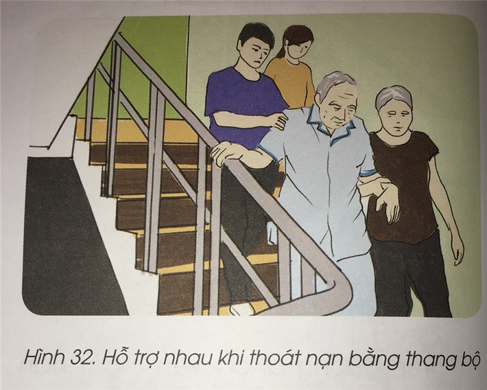 Trong quá trình thoát nạn, mọi người hãy hỗ trợ lẫn nhau, đặc biệt chú ý giúp đỡ người già, trẻ em và phụ nữ đang mang thai. Tuyệt đối không được chen lấn, xô đẩy có thể dẫn đến chấn thương và nguy hiểm đến tính mạng nhiều người.