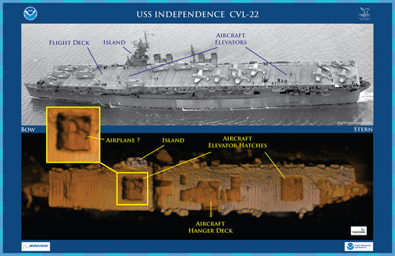 Theo kết quả cuộc thám hiểm của Cơ quan Đại dương và khí quyển quốc gia Mỹ (NOAA), tàu sân bay USS Independence mới được phát hiện nằm ở độ sâu hơn 790m so với mực nước biển ngoài khơi Farallon Islands, San Francisco. Trong ảnh là hình ảnh 3D chụp xác tàu USS Independence CVL-22.