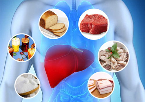 Nhiều loại thực phẩm trong cuộc sống hàng ngày cũng có thể gây ra bệnh gan, về lâu dài sẽ khiến gan bị suy giảm, ảnh hưởng đến sức khỏe nghiêm trọng. 5 loại thực phẩm cực phổ biến này không hề "thân thiện" với gan, nếu trong bếp nhà bạn có, nên loại bỏ sớm.