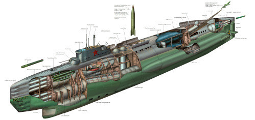 Năm 1945, phát xít Đức bị quân Đồng minh đánh bại góp phần kết thúc Thế chiến 2. Sau khi chiến tranh đi đến hồi kết, Mỹ và Liên Xô đã thu giữa được một số công nghệ tối tân của quân đội Đức quốc xã. Theo đó, Liên Xô lên kế hoạch chế tạo siêu tàu ngầm có tích hợp một số công nghệ của Đức.