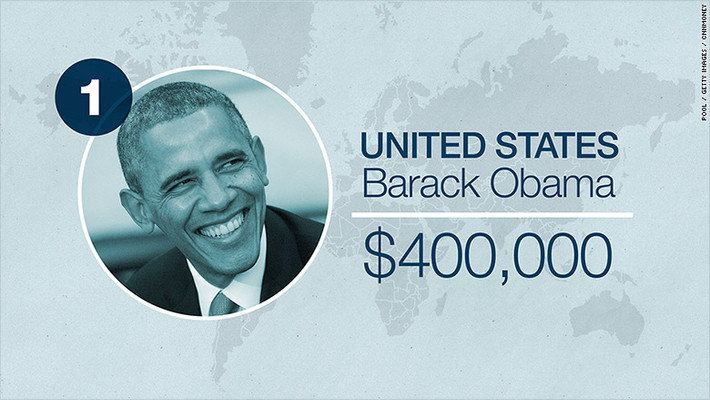Theo tờ CNN (Mỹ), Tổng thống Mỹ Barack Obama là vị lãnh đạo nhận lương cao nhất thế giới với con số 400.000 USD một năm và một tài khoản công tác phí miễn thuế trị giá 50.000 USD. Tiền lương của lãnh đạo nước Mỹ được Quốc hội nâng lên lần gần đây nhất là năm 2001.