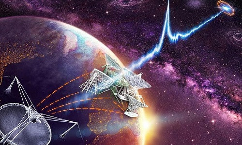 Thông qua các đài quan sát thiên văn, giới chuyên gia đã phát hiện một tín hiệu vô tuyến phát ra từ trung tâm Dải Ngân hà. Vì vậy, họ nỗ lực giải mã nguồn gốc tín hiệu bí ẩn này.