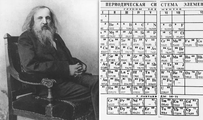 Sau khi tỉnh lại từ giấc mơ, Mendeleev ngồi dậy và ghi chép lại bảng tuần hoàn một cách chính xác.