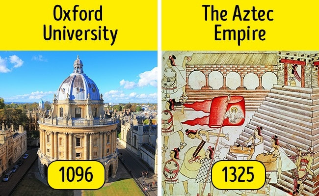 Đại học Oxford danh tiếng thế giới ra đời sớm hơn nền văn minh Aztec.