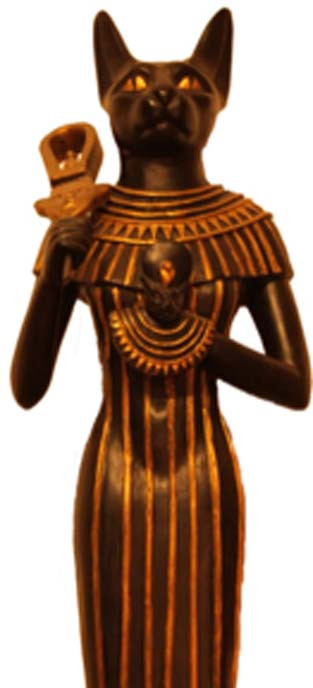 Cụ thể, người Ai Cập thờ cúng nữ thần Bastet - vị thần mang hình dáng con người và có đầu mèo. Đây là một trong những vị thần bảo hộ được người Ai Cập tôn sùng và thờ cúng rộng rãi nhất.