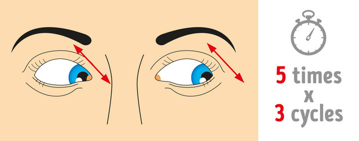 Di chuyển mắt theo đường chéo: Nhìn thẳng về phía trước rồi nhìn xuống về bên trái. Tiếp đó, di chuyển mắt nhìn lên phía bên phải. Lặp lại bài tập 5 lần và đổi bên, thực hiện chu kỳ trên 3 lần.