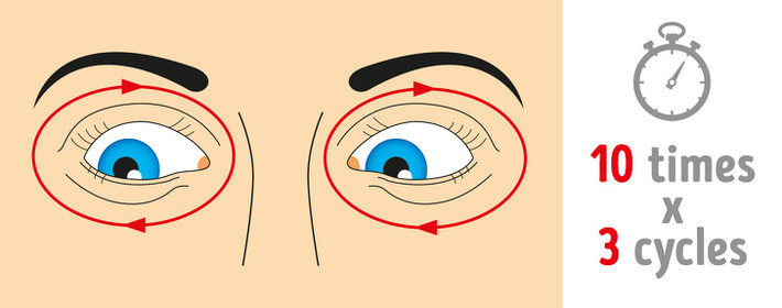 Di chuyển mắt theo vòng tròn: Đầu tiên, hãy ngồi thẳng và thư giãn, sau đó nhìn sang bên trái rồi xoay tròn mắt theo chiều kim đồng hồ. Thực hiện với chiều ngược lại tương tự, mỗi chiều 5 lần và lặp lại chu kỳ trên 3 lần.