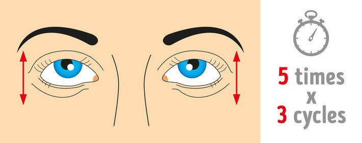 Di chuyển mắt lên xuống: Ngồi thẳng và nhìn về phía trước, đưa mắt lên trên và nhìn tập trung. Tiếp theo, hãy nhìn xuống dưới và thực hiện 5 lần mỗi bên, lặp lại chu kỳ trên 3 lần.