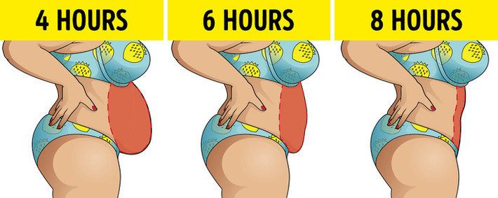 Ngủ đủ: 8 giờ ngủ khỏe mạnh (từ 10-11h tối đến 6-7h sáng) góp phần vào sự trao đổi chất tuyệt vời và loại bỏ mỡ bụng không mong muốn. Ảnh: BS.