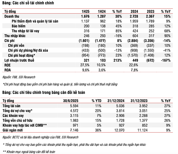 SSI Research screen-shot-2025-08-14-at-085011.png