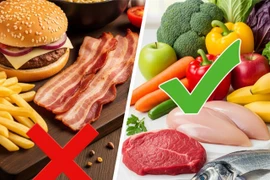 Thực phẩm chế biến sẵn tiềm ẩn nhiều nguy cơ cho sức khỏe