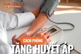 [INFOGRAPHIC] Cách phòng tăng huyết áp