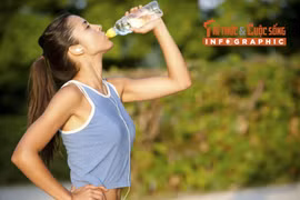 [INFOGRAPHIC] Cách uống nước để giảm mỡ bụng
