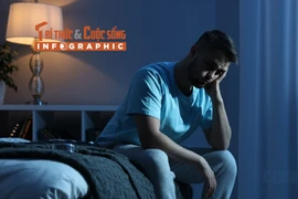 [INFOGRAPHIC] Nam giới trung niên dễ mắc bệnh gì?