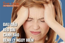 [INFOGRAPHIC] Đau đầu kéo dài cảnh báo bệnh lý nguy hiểm