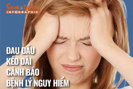 [INFOGRAPHIC] Đau đầu kéo dài cảnh báo bệnh lý nguy hiểm