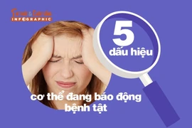 [INFOGRAPHIC] Dấu hiệu cơ thể báo động bệnh tật