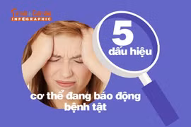 [INFOGRAPHIC] Dấu hiệu cơ thể báo động bệnh tật