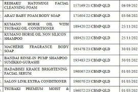 Công ty TNHH Đầu tư và Phát triển HSD bị xử phạt 75 triệu đồng