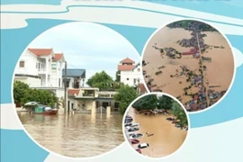 Nguy cơ đuối nước mùa mưa lũ, cách phòng tránh